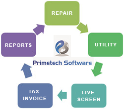 Event Management Applications India